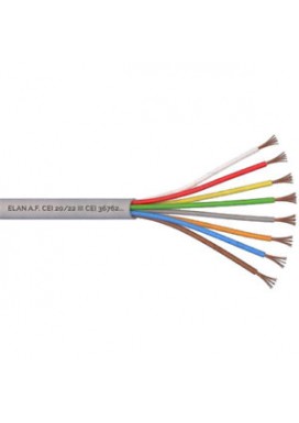 FROR electrical cables