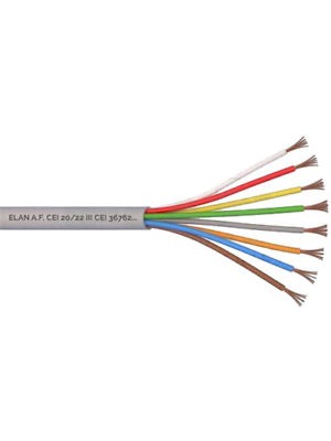 FROR electrical cables