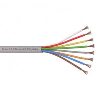 FROR electrical cables